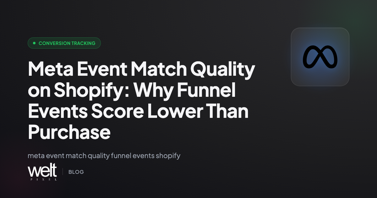 Meta Event Match Quality on Shopify: Why Funnel Events Score Lower Than Purchase