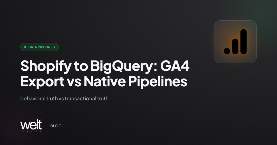 Shopify to BigQuery: GA4 Export vs Native Pipelines