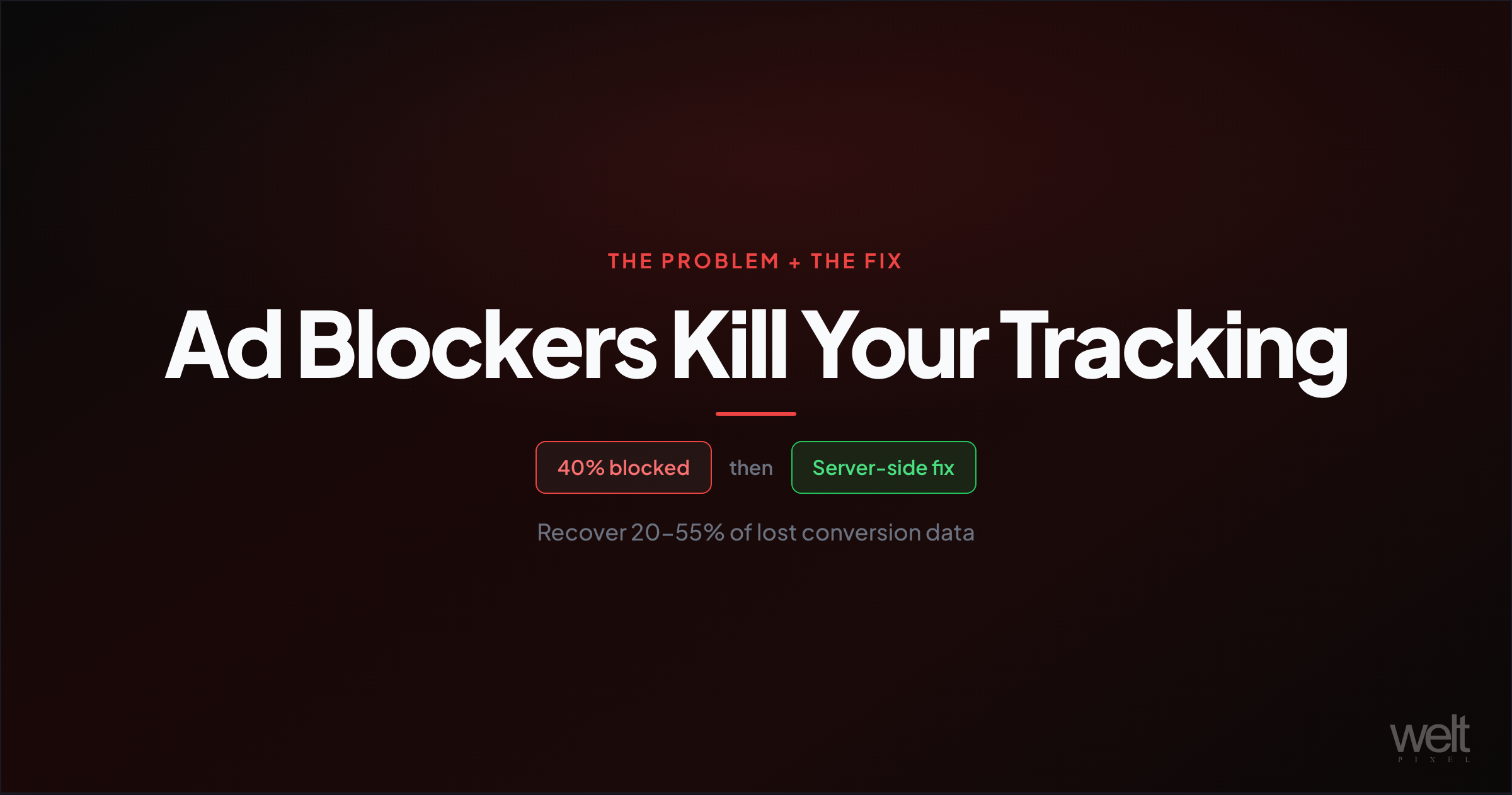 How Ad Blockers Kill Your Conversion Tracking (and the Fix)
