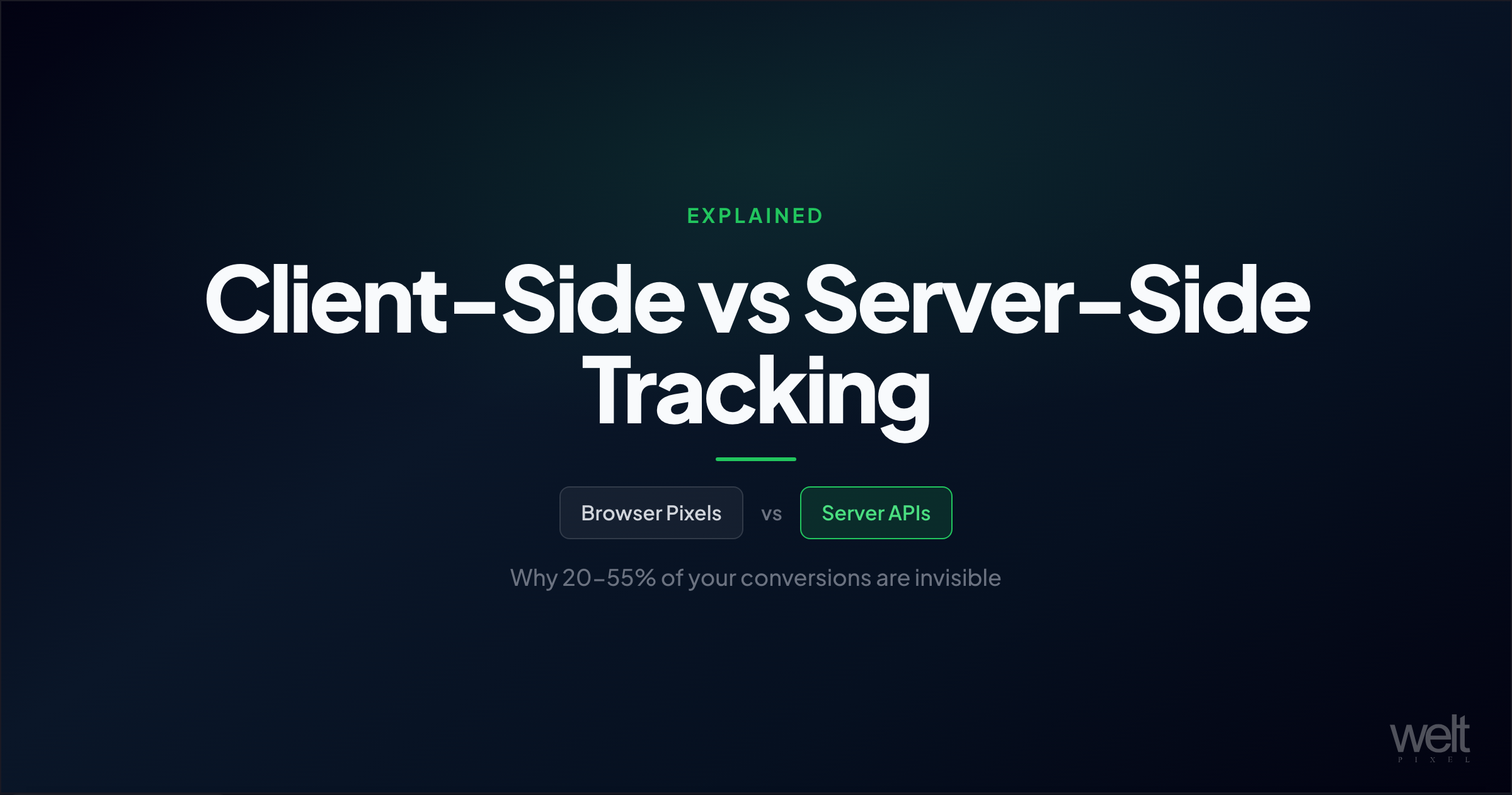 Client-Side vs Server-Side Tracking: What Every Store Owner Needs to Know