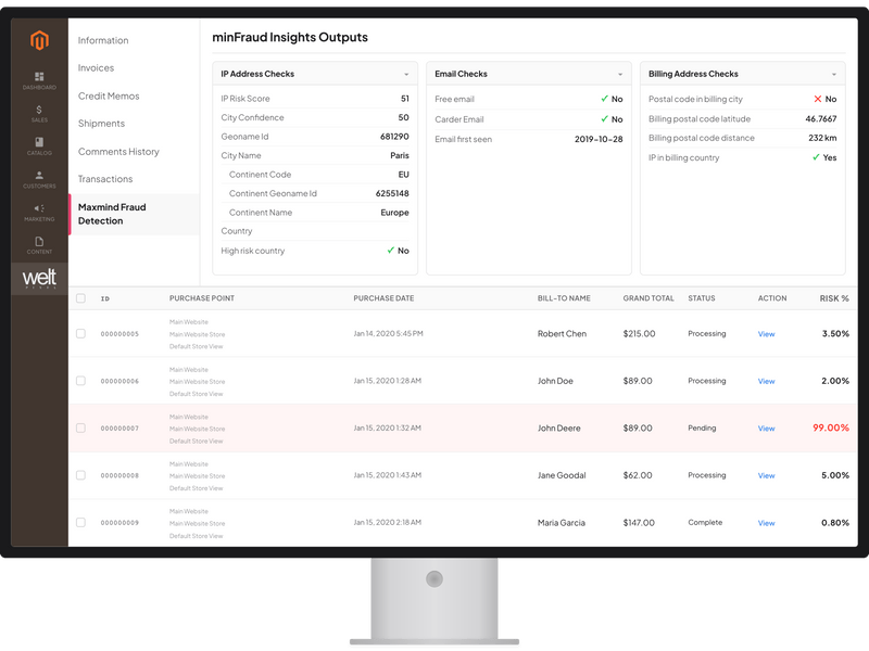 Magento 2 Fraud Prevention Extension - Maxmind MinFraud