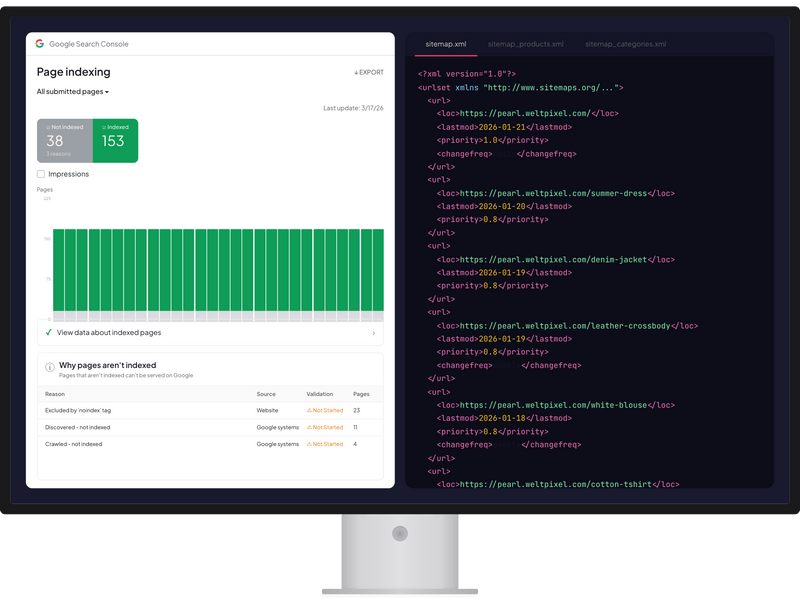 Magento 2 Google XML Sitemap