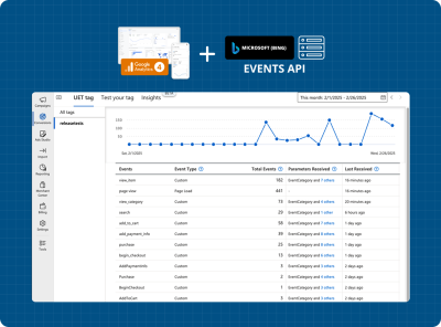 How to Integrate Magento 2 with Microsoft Ads (Bing UET) API: Complete Guide 2025