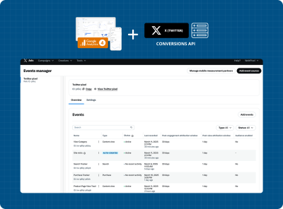 Mastering X (Twitter) Ads Integration for Magento 2: The Ultimate Guide 2025