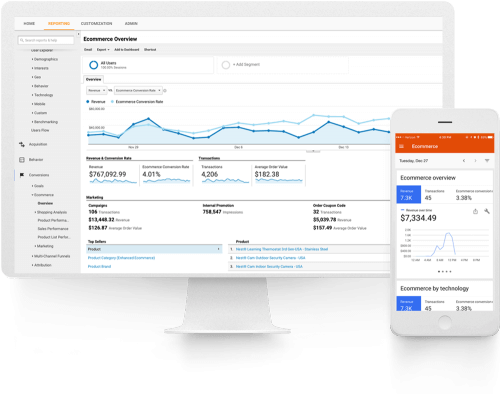 Stack. Framework and Extension Pack page Google Analytics Enhanced Ecommerce UA GTM Tracking snapshot.